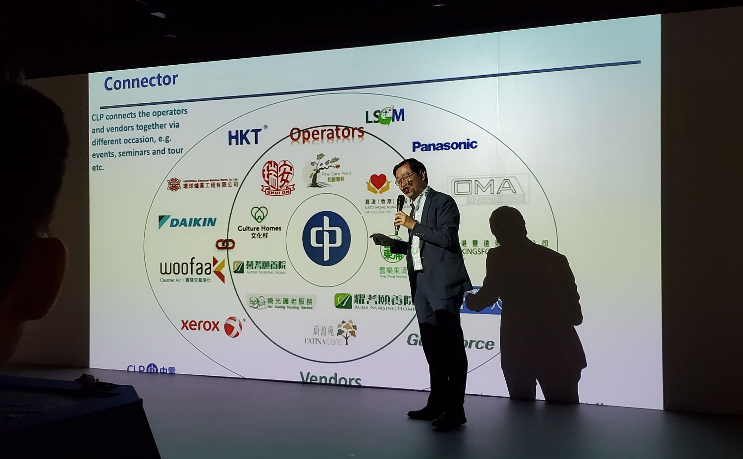 中電 Smart Hub 展示:ANI 方案交流紀錄 文章圖片 1